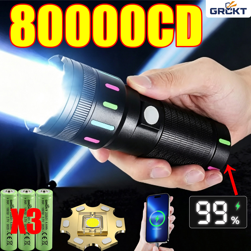 Outdoor Lighting Globes - مصباح LED قوي للغاية بقوة 80000