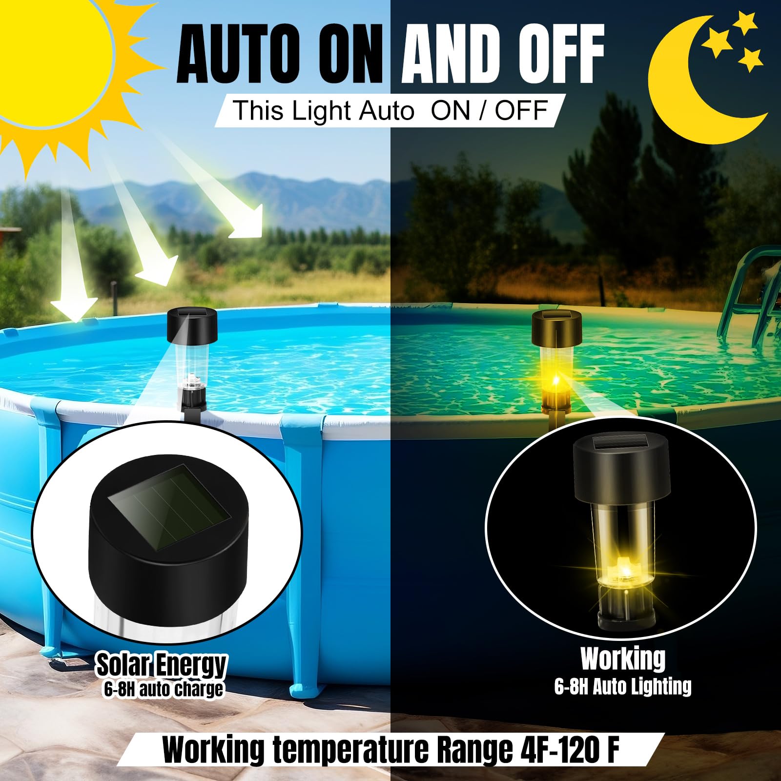 6 عبوات من إطار إضاءة حمام الس - مراجعة Pond Light Submersible وسعره