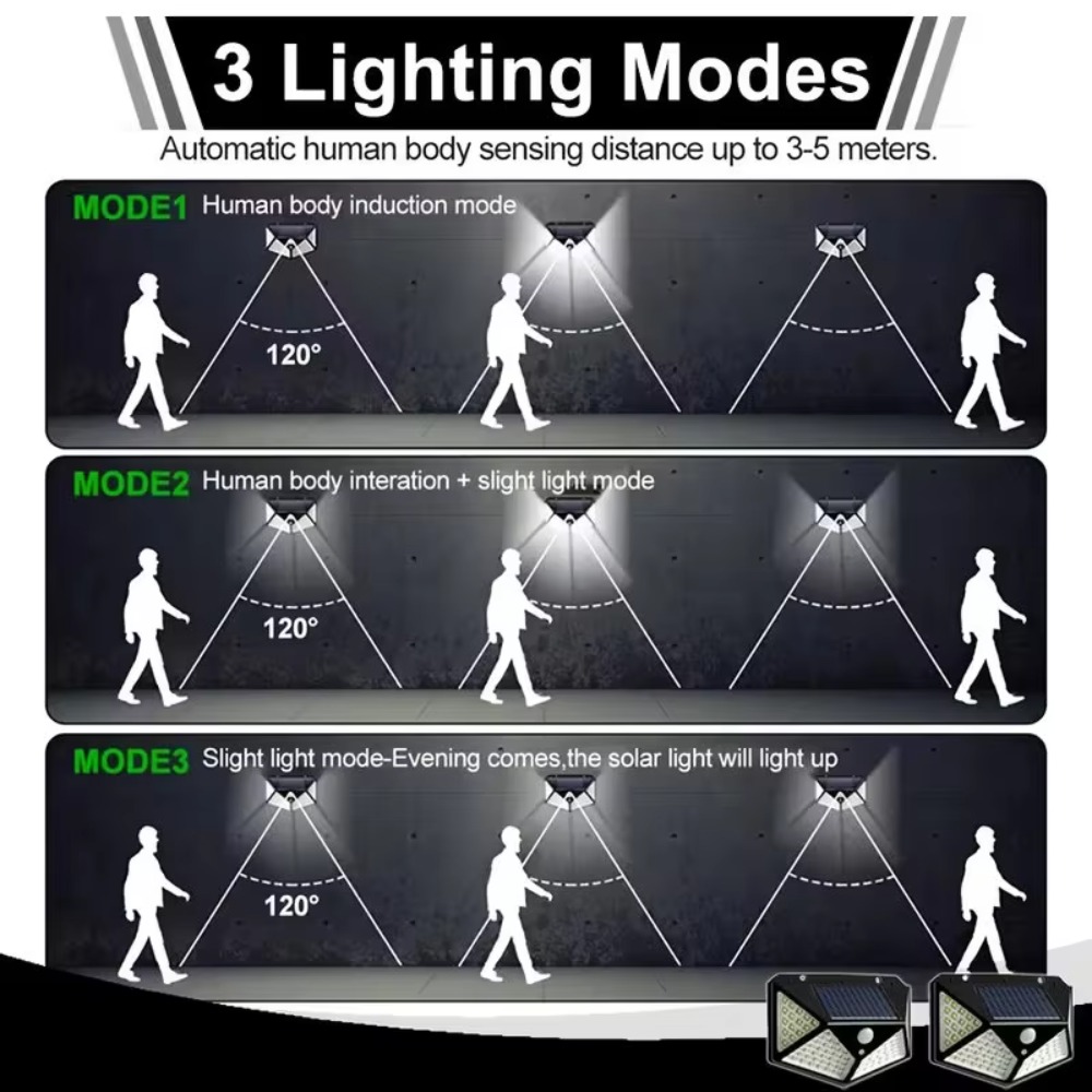 مصباح حائط يعمل بالطاقة الشمسي - مراجعة Outdoor Lighting Experts وسعره