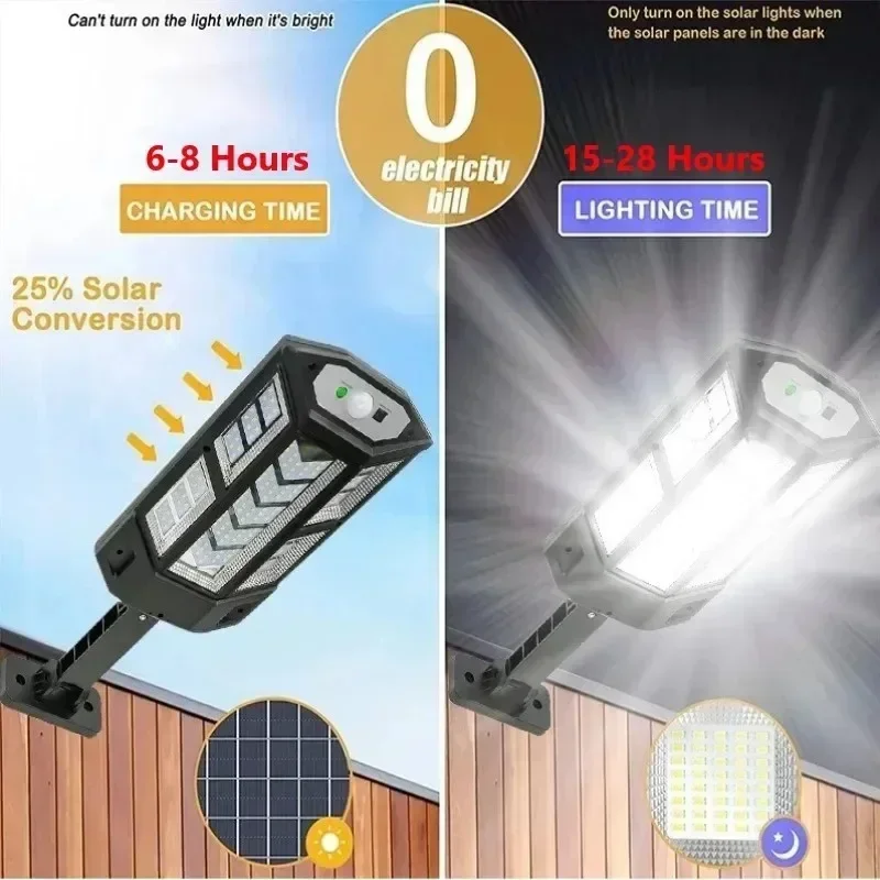 أحدث مصباح شمسي قوي للاستخدام  - مراجعة Outdoor Lighting Traditional وسعره