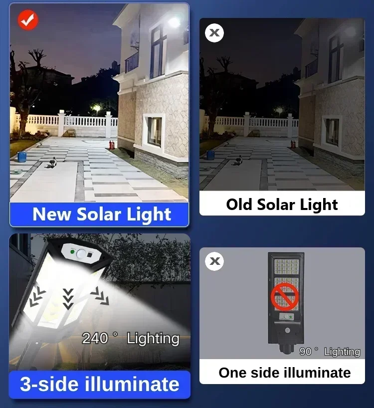 أحدث مصباح شمسي قوي للاستخدام  - مراجعة Outdoor Lighting Traditional وسعره