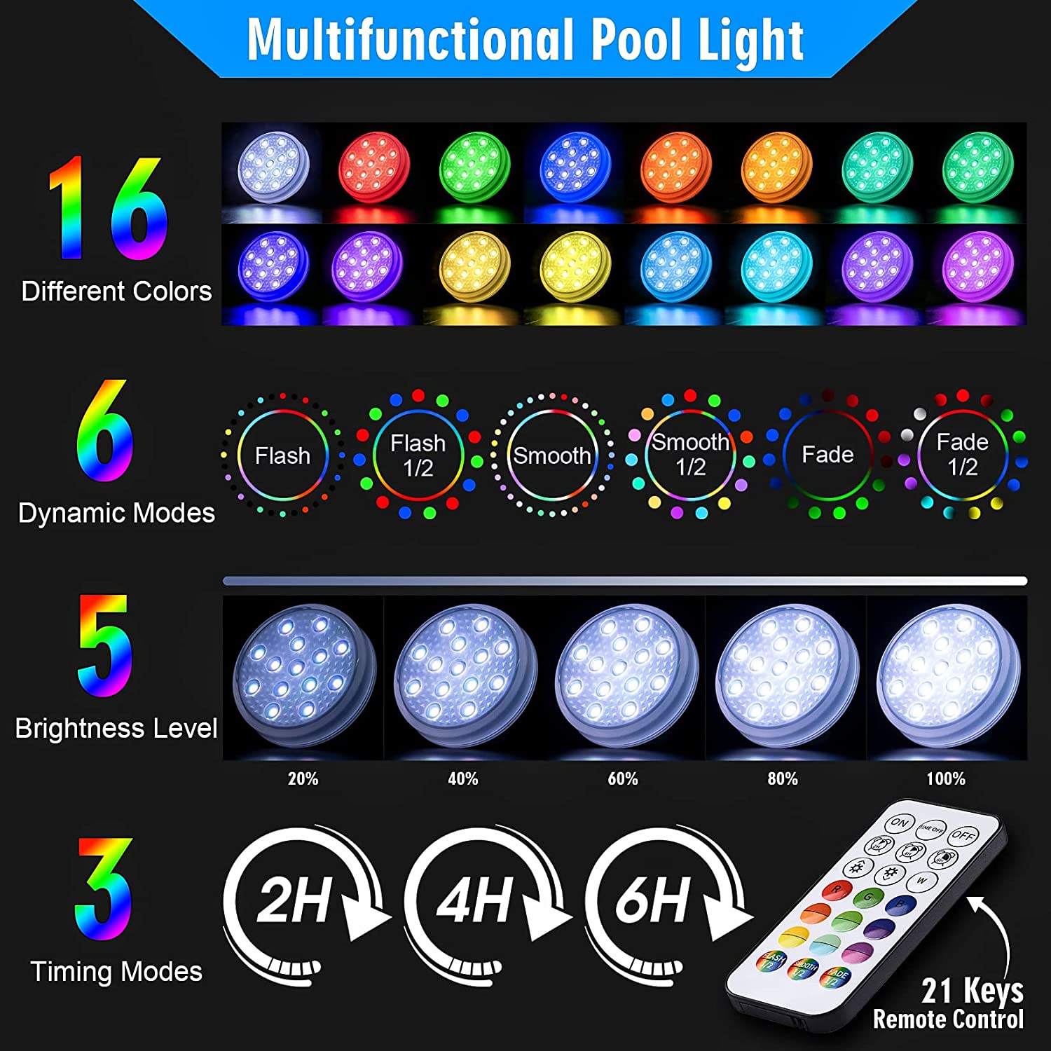 أضواء حمام السباحة الغاطسة تحت - مراجعة Pond Light Submersible وسعره