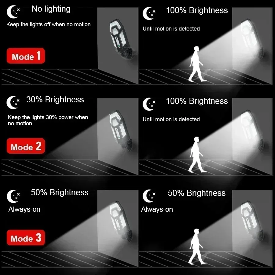 12000LM مصباح الجدار الشمسي ال - مراجعة Outdoor Lighting Traditional وسعره