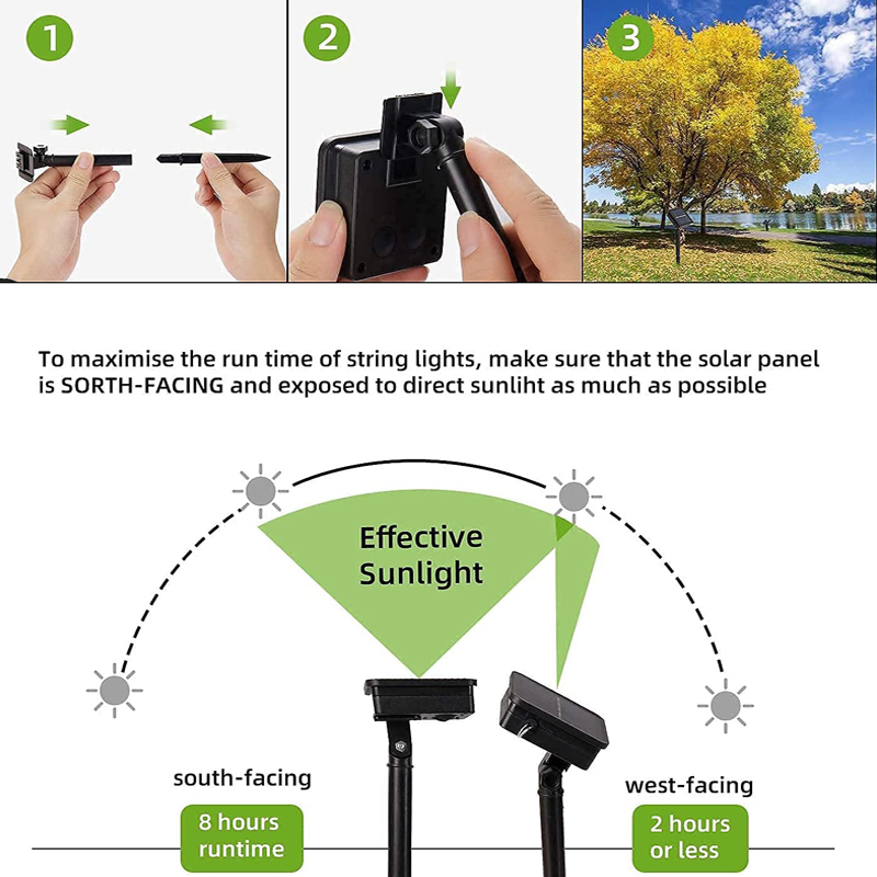 سلسلة أضواء LED تعمل بالطاقة ا - مراجعة Outdoor Lighting For Gazebo وسعره