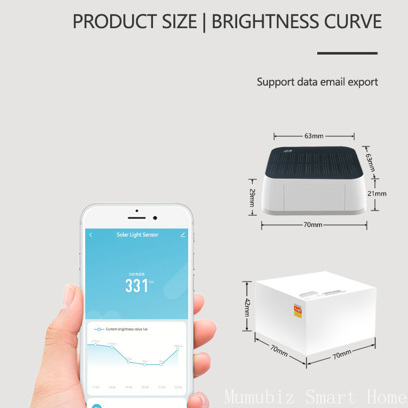مستشعر الضوء الشمسي Tuya Zigbe - مراجعة Outdoor Lighting Zigbee وسعره