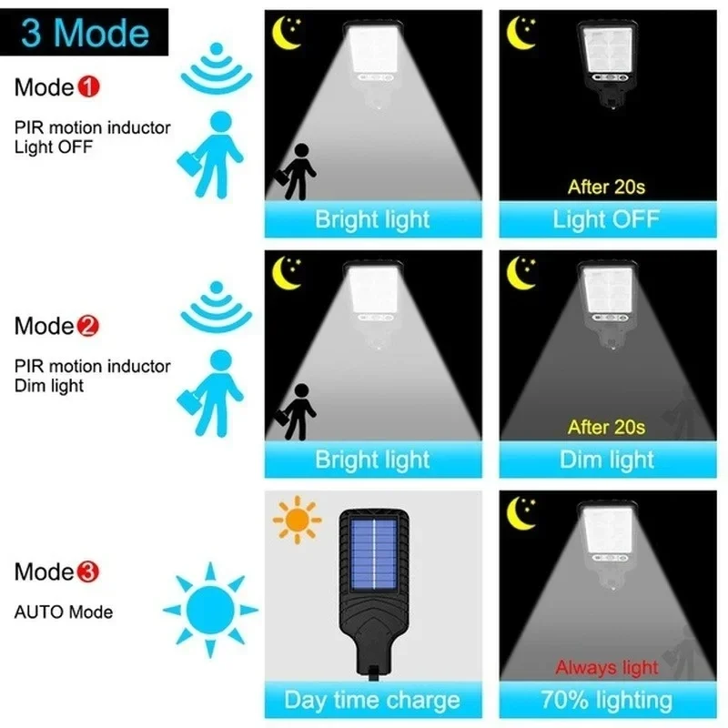 أضواء حديقة شمسية خارجية مع مس - مراجعة Outdoor Lighting Traditional وسعره