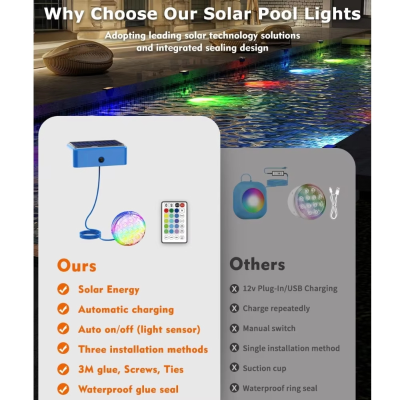 أضواء LED شمسية تحت الماء للمس - مراجعة Pond Light Submersible وسعره