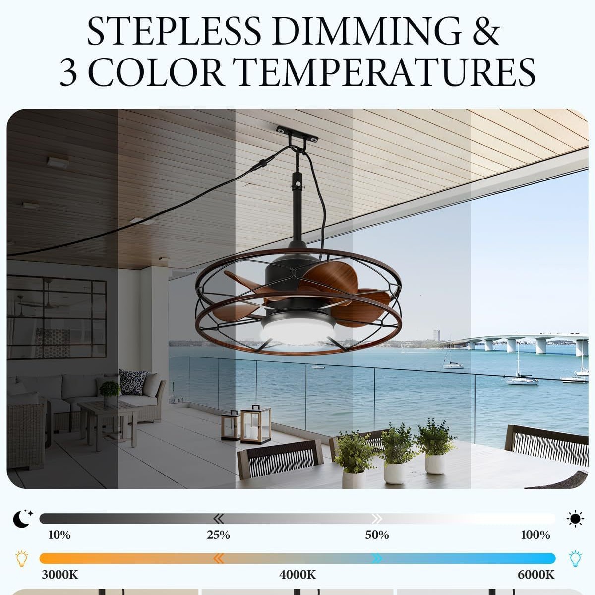 مروحة سقف خارجية LED مقاس 20 ب - مراجعة Outdoor Lighting For Gazebo وسعره