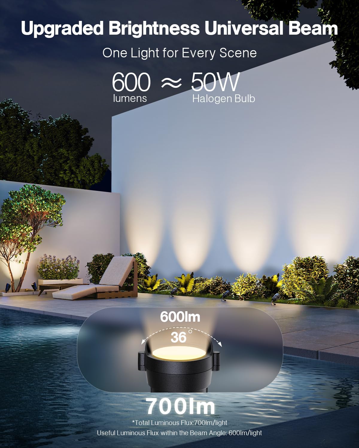 طقم إضاءة للمناظر الطبيعية بقو - مراجعة Outdoor Lighting Kits Low Voltage وسعره